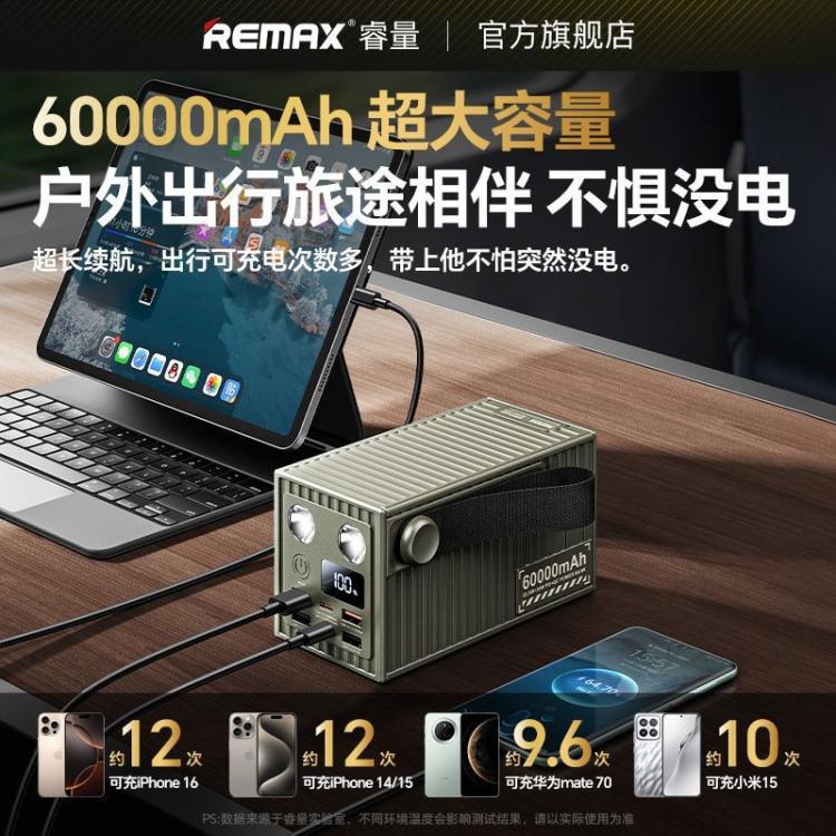 睿量 60000/50000毫安充电宝22.5W超级快充户外移动电源照明3C认证 图 4