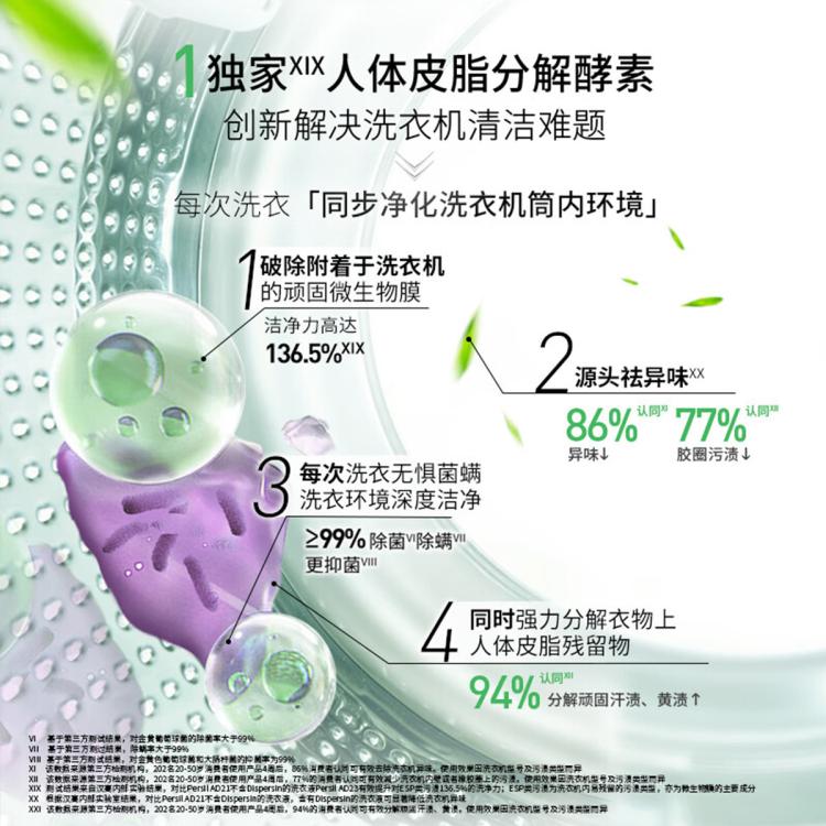 PERSIL 进口洗衣液9大酵素4.4L家庭装99%除菌除螨抑菌强效去污护色