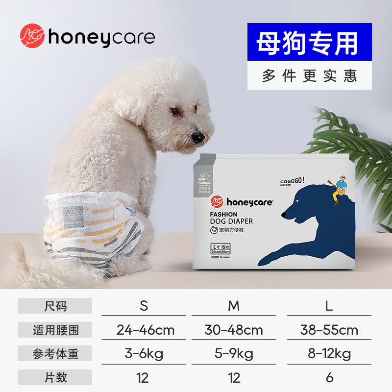 商品缩略图 1