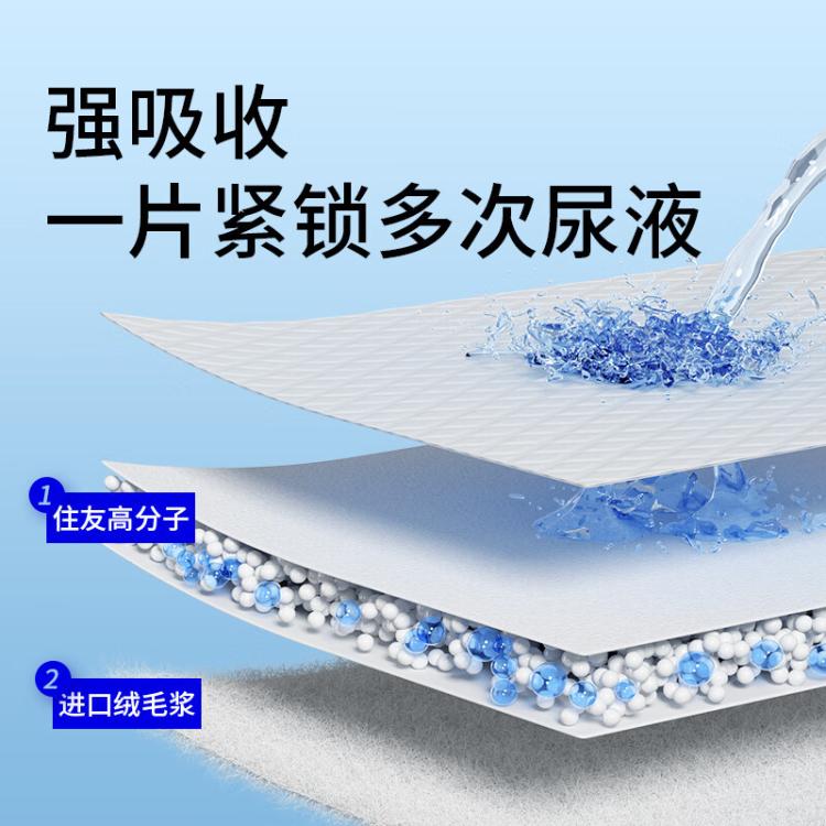 商品缩略图 4