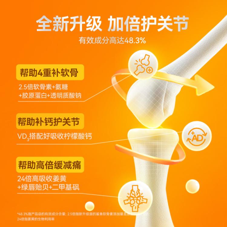 商品缩略图 4