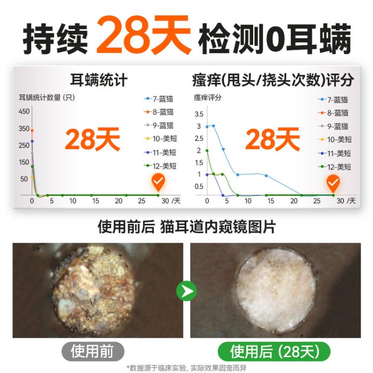 商品缩略图 4