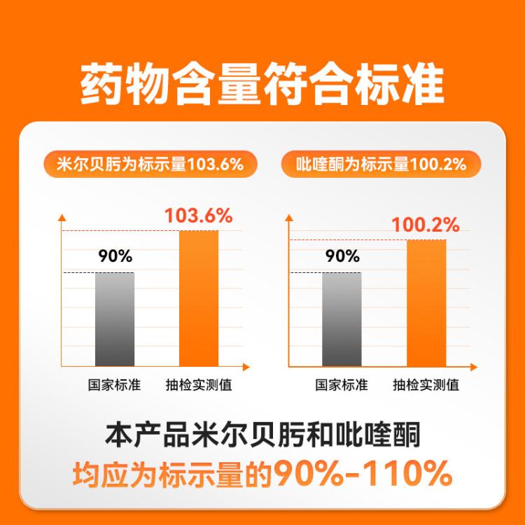 商品缩略图 5