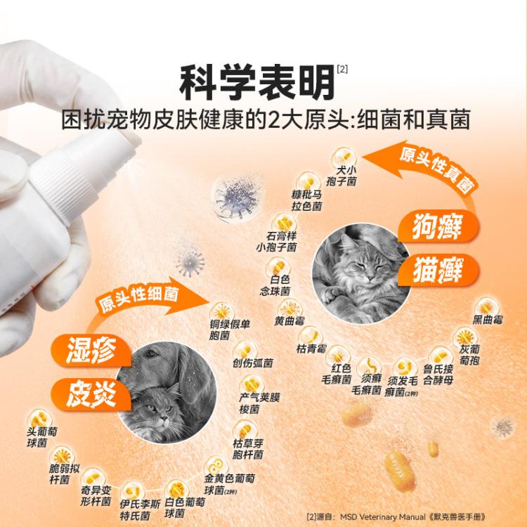 商品缩略图 4