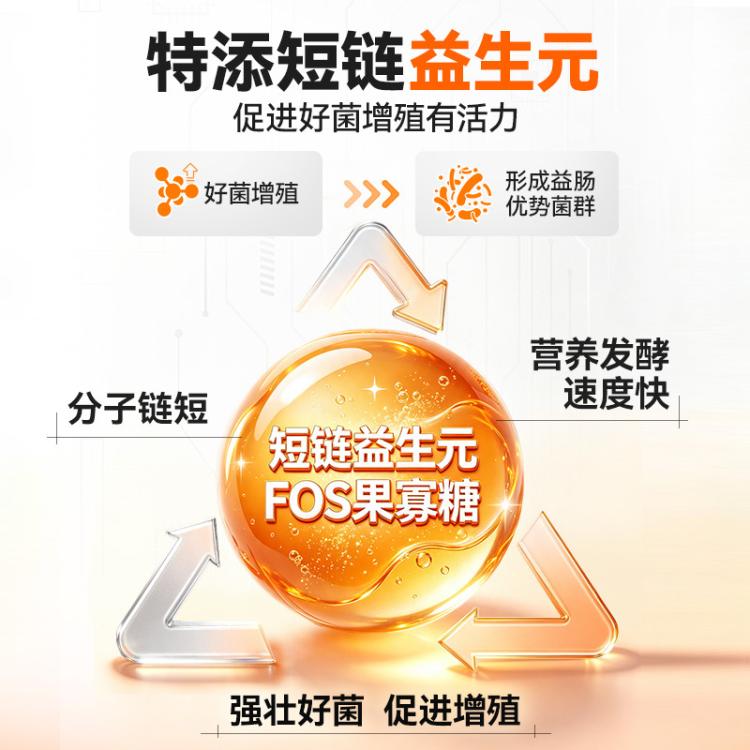 商品缩略图 5
