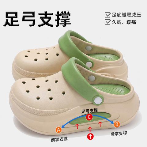 安尚芬 【断码处理】洞洞鞋女款两穿夏季增高抗滑防臭凉拖鞋女居家 图片 3