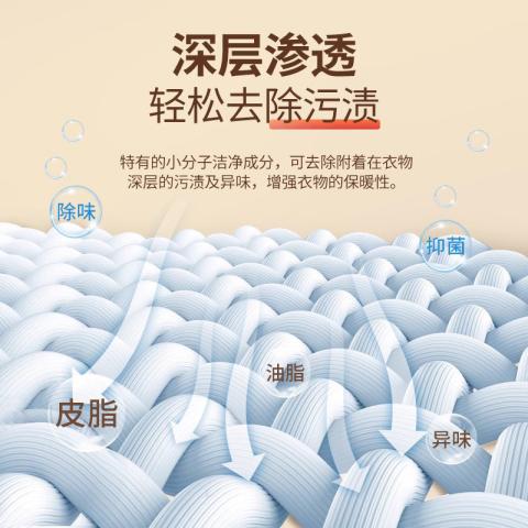 ONEFULL 羊毛洗衣液中性防缩水羊绒衫洗涤剂500ml呢大衣毛衣专用清洗剂 图片 5
