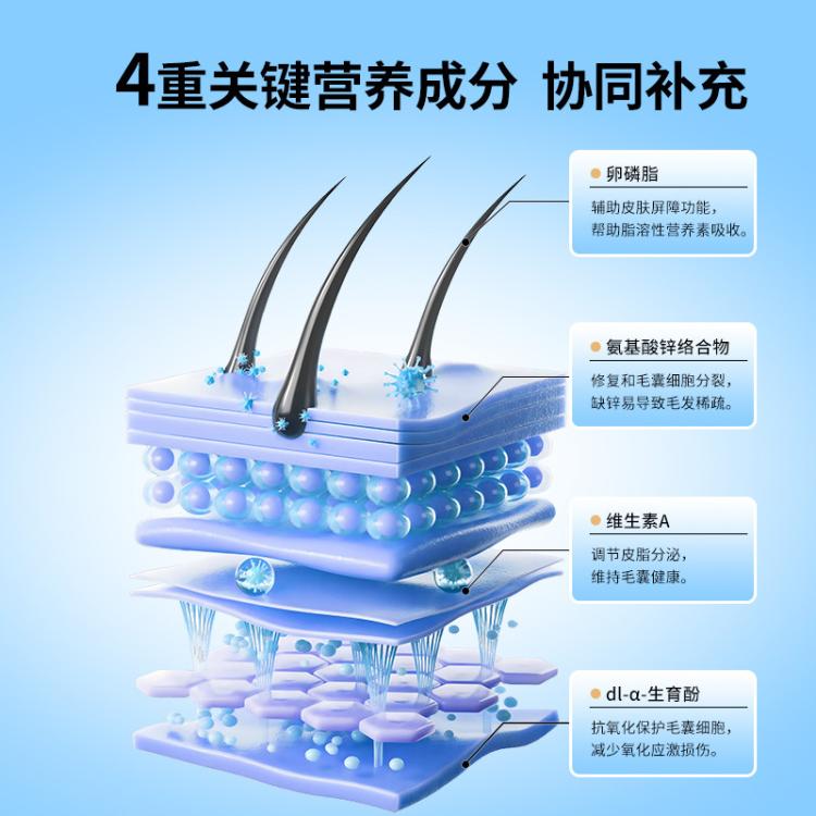商品缩略图 6