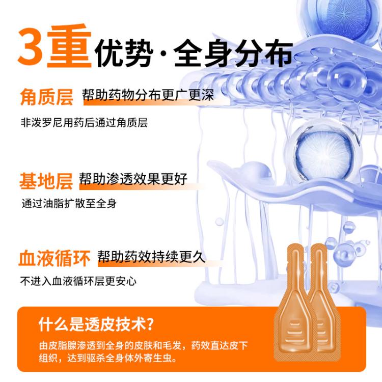 商品缩略图 5