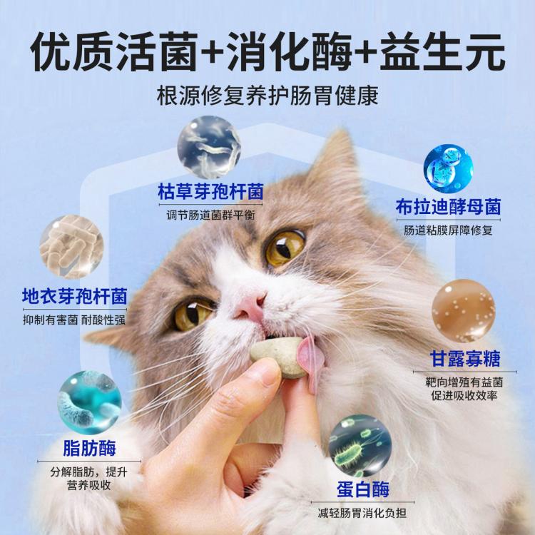 商品缩略图 6