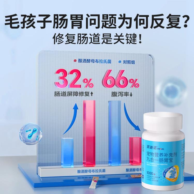 商品缩略图 5