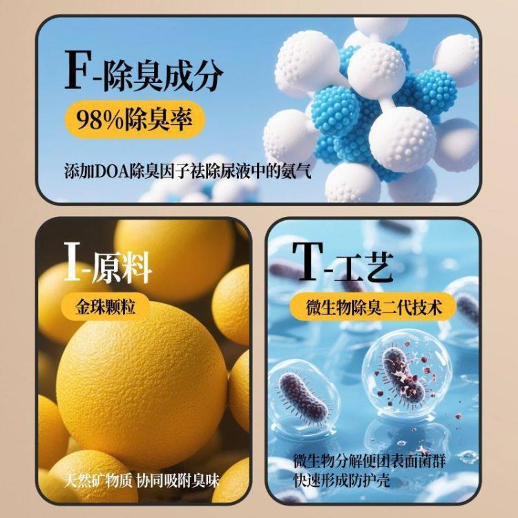 商品缩略图 3