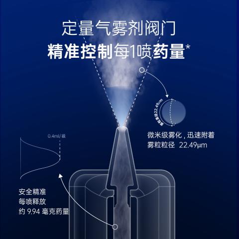 拜灭士 【拜耳长效驱蚊】驱蚊喷雾36ml*3家用灭蚊香液杀虫防叮咬 图片 6
