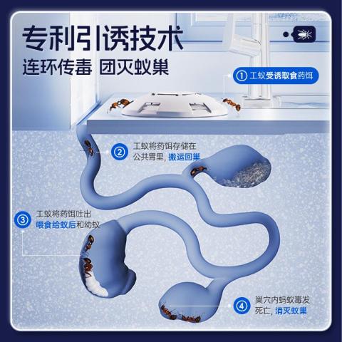 拜灭士 【消灭蚁巢 新品上市】拜灭士杀蚁饵盒蚂蚁药室内外一窝端诱杀 图片 4