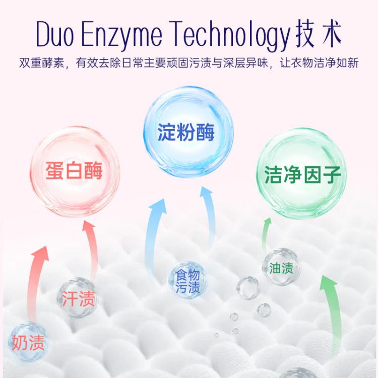 喜净 【黑色芍药盛放】香氛洁净洗衣液泰国原装进口护衣留香 官方正品