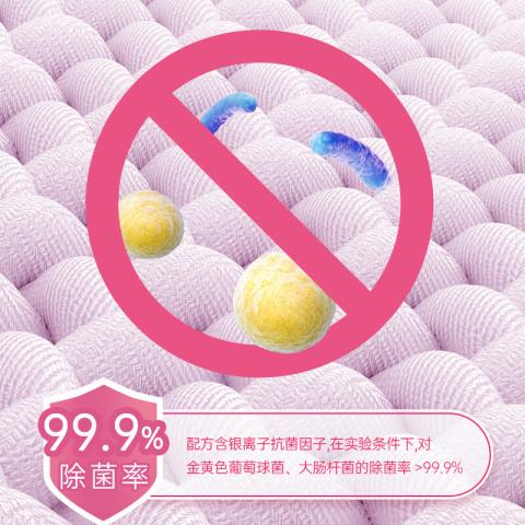榄菊 【7天持久留香】大师香氛香水级洗衣液母婴可用家用衣物除菌除螨 图片 7