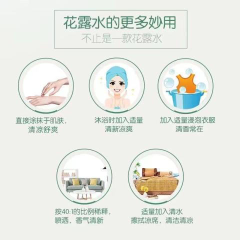 榄菊 【推荐3瓶】花露水喷雾剂蚊虫叮咬夏季清凉止痒提神醒脑非六神 图片 2