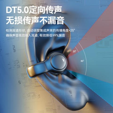 影巨人 云感耳夹式蓝牙耳机真无线挂耳式开放式不入耳舒适佩戴男女运动 图片 2