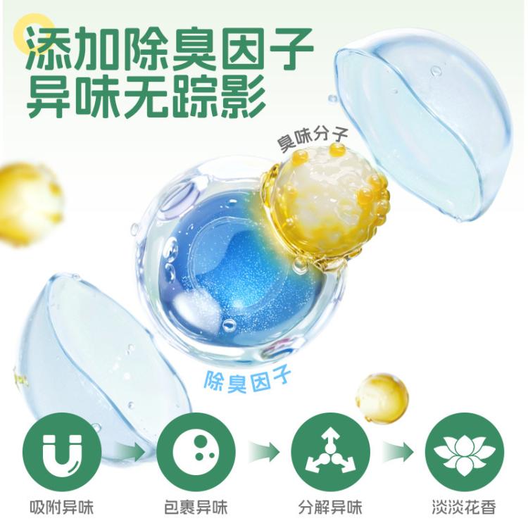 商品缩略图 4