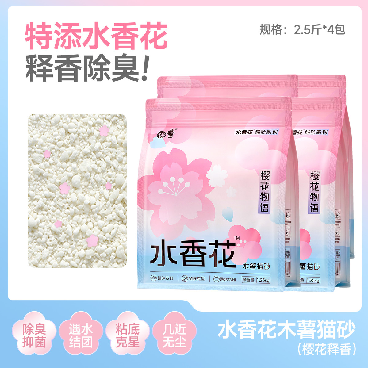 商品缩略图 1