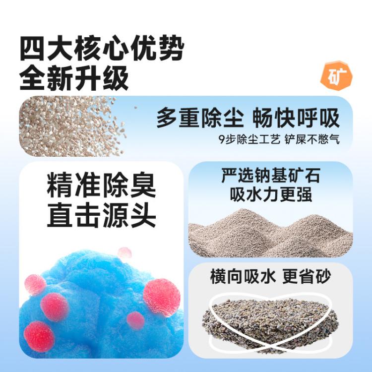 商品缩略图 6