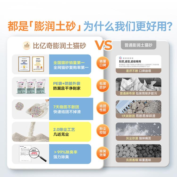 商品缩略图 4