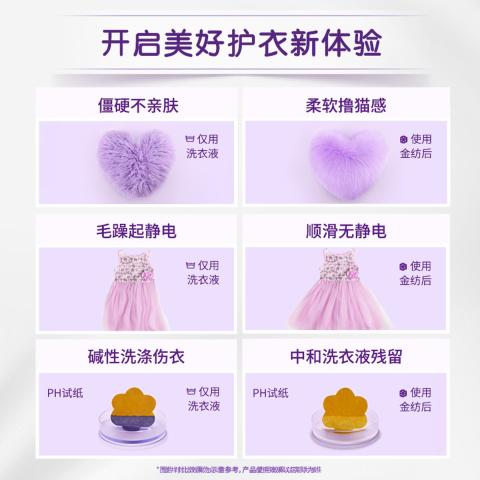 金纺 【超值囤货】金纺防静电多效防护衣物柔顺剂4kg*2+860g 图片 4