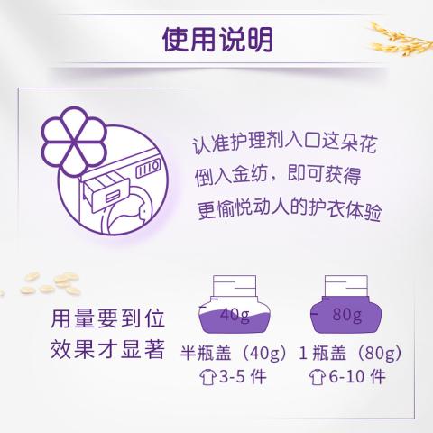 金纺 【超值家庭装】金纺防静电多效防护衣物柔顺剂3袋 图片 7