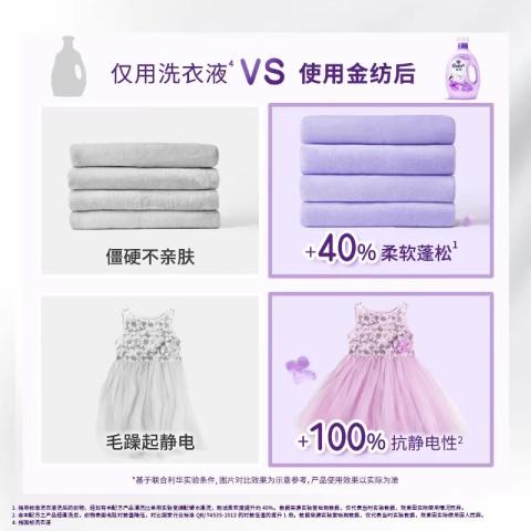 金纺 【纯棉羊毛丝绸可用】金纺衣物柔顺护理剂4kg*2  组合搭配更安心 图片 4
