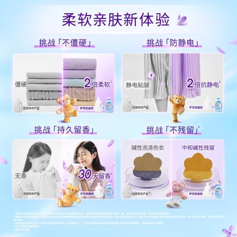 金纺 【清新柔顺】金纺衣物柔顺剂防静电持久留香柔软护衣留香 图片 5
