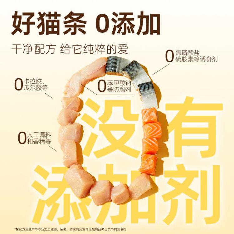 商品缩略图 4