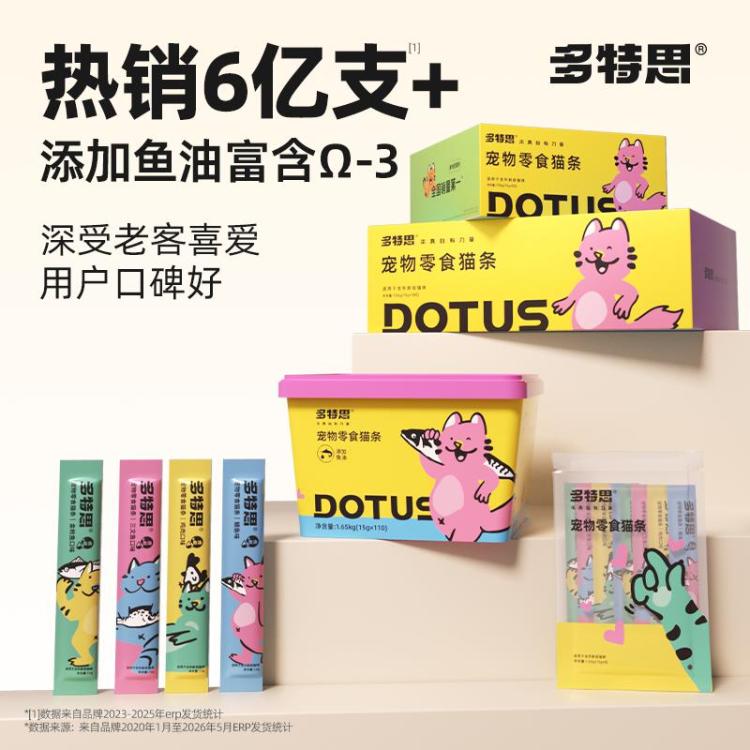 商品缩略图 3
