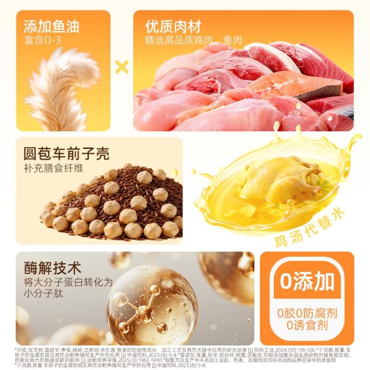 商品缩略图 6