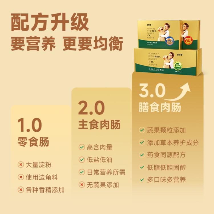 商品缩略图 4