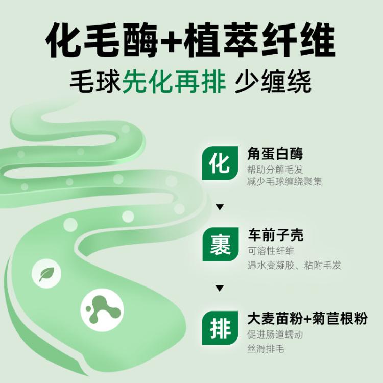 商品缩略图 5