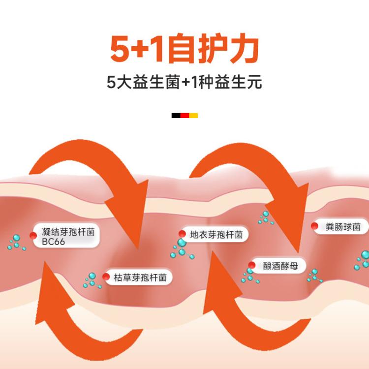 商品缩略图 5