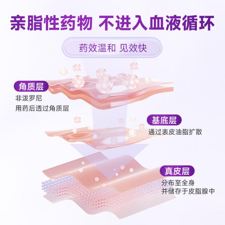 商品缩略图 6