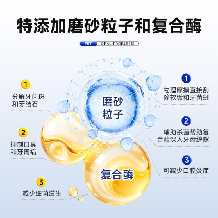 商品缩略图 5