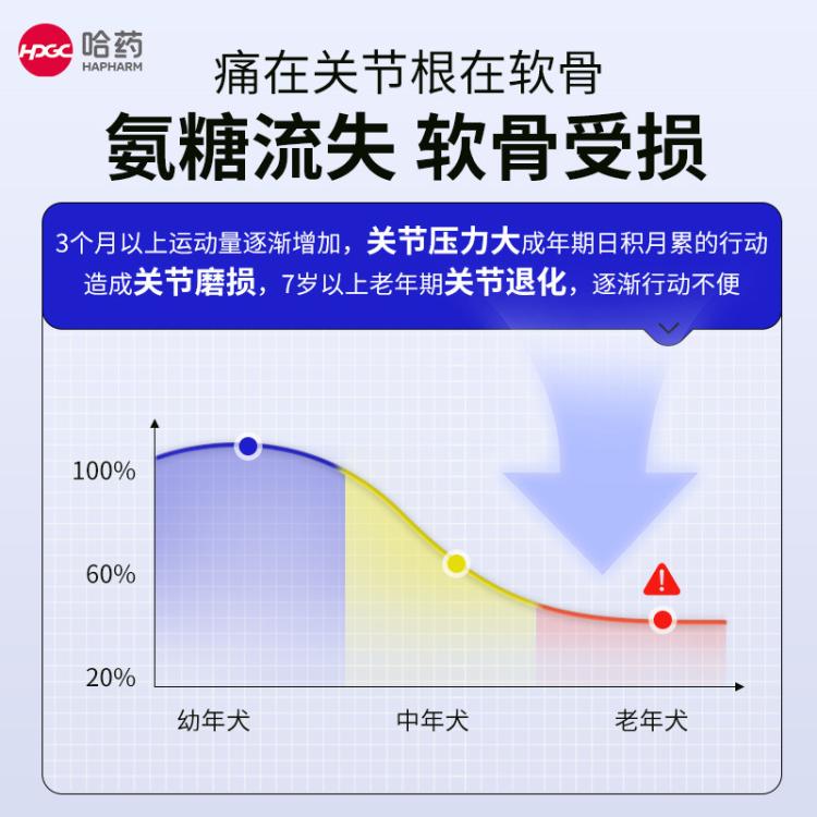 商品缩略图 6
