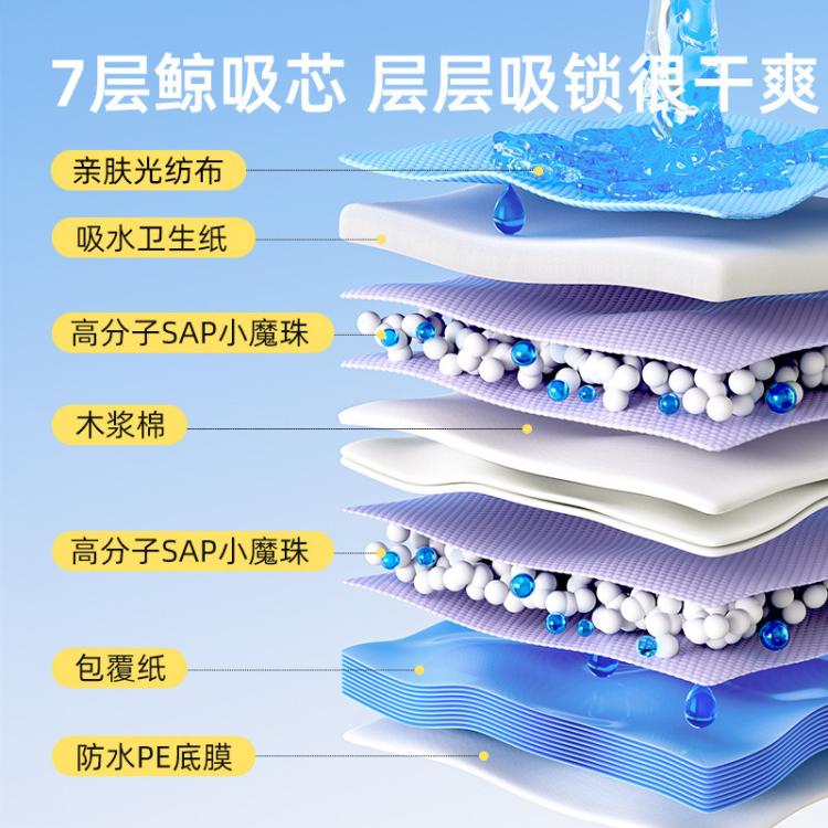 商品缩略图 3
