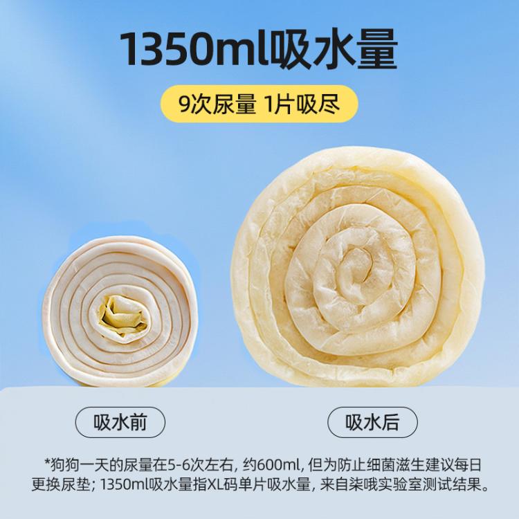 商品缩略图 6