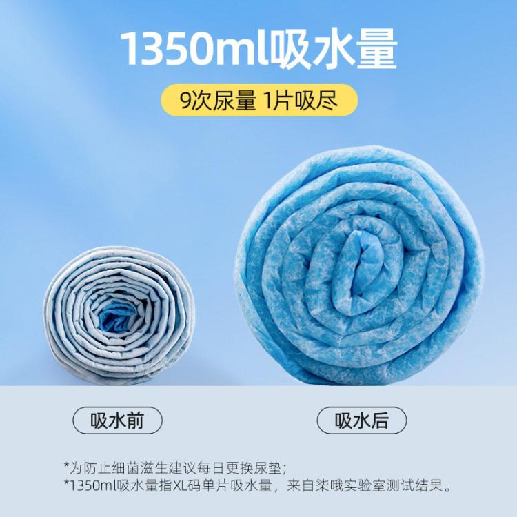 商品缩略图 6