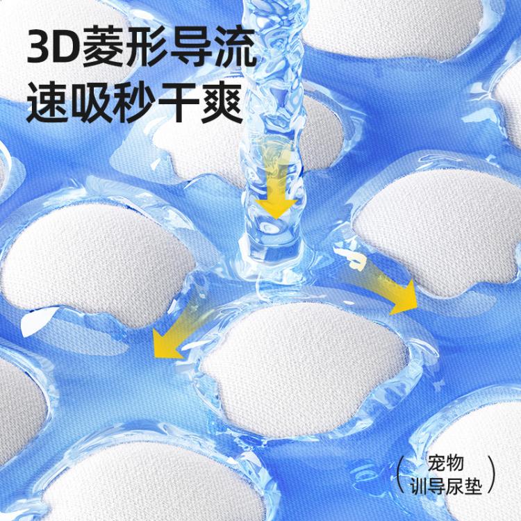 商品缩略图 5