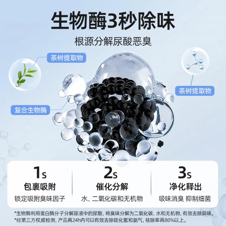 商品缩略图 4