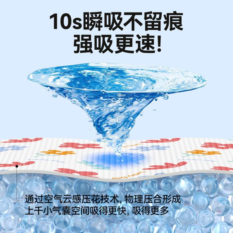商品缩略图 3