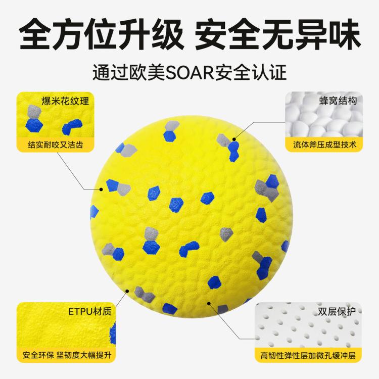 商品缩略图 6