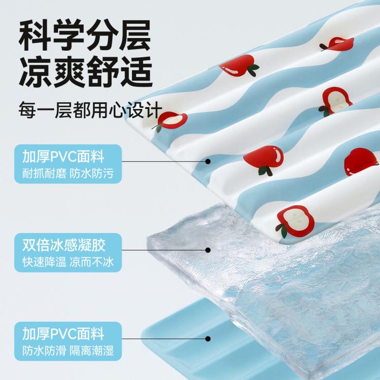 商品缩略图 3