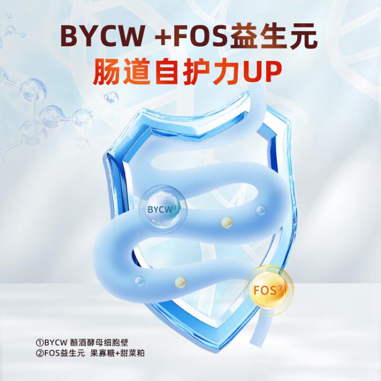 商品缩略图 5