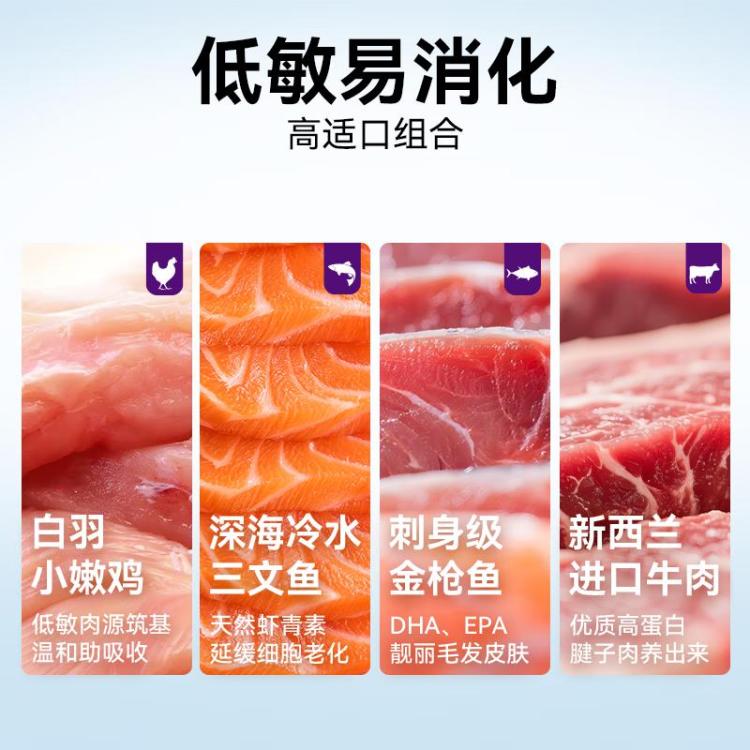 商品缩略图 3