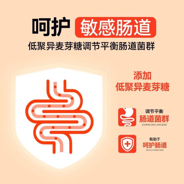 商品缩略图 5